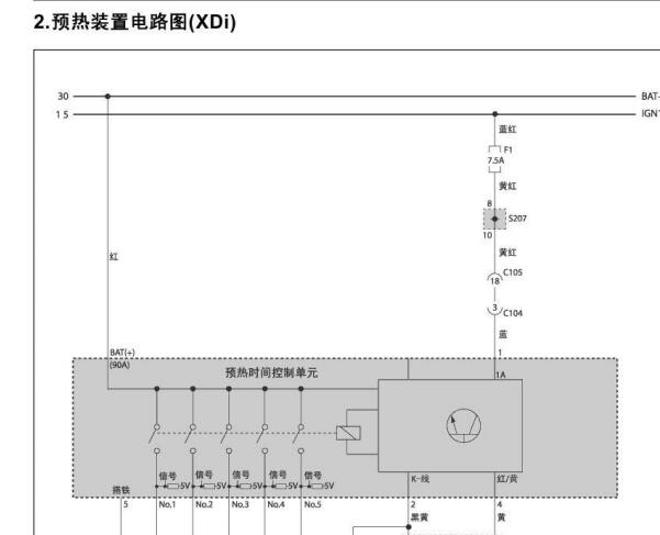 2006年双龙路帝发动机电路图