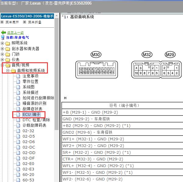 2006年Lexus（凌志-雷克萨斯)-ES350 功放针脚