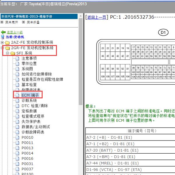 2013年Toyota(丰田)-普瑞维亚(Previa) 发动机针脚