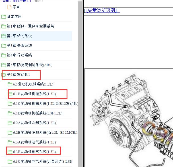 2015年五菱荣光1.5发动机维修手册