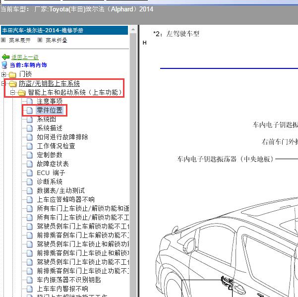 2014年Toyota(丰田)-埃尔法（Alphard）遥控接收器位置