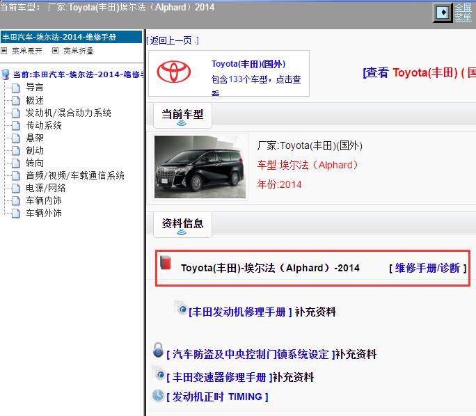 2014年Toyota(丰田)-埃尔法（Alphard）全车维修手册