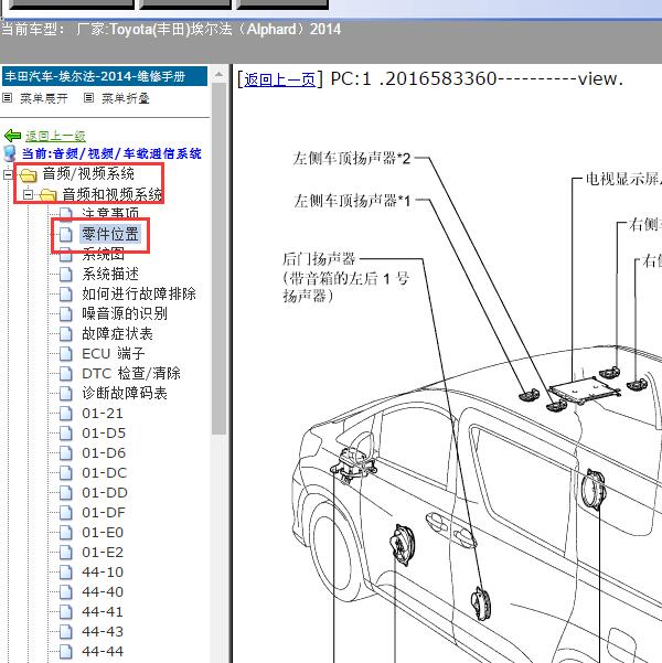 2014年Toyota(丰田)-埃尔法（Alphard）蓝牙模块相关位置