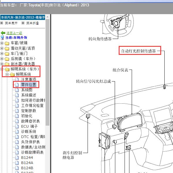 2013年Toyota(丰田)-埃尔法（Alphard）自动灯光传感器位置