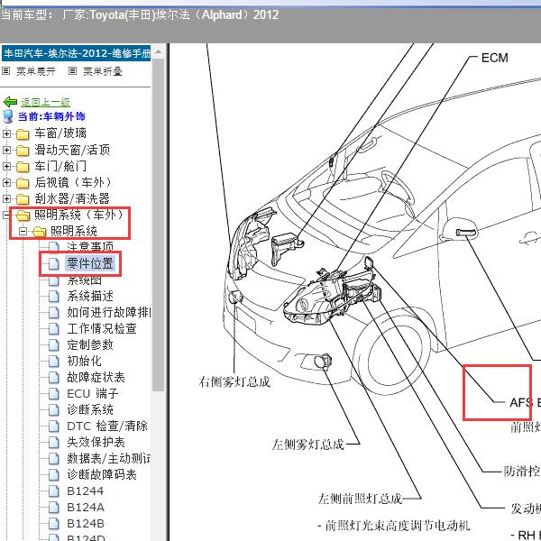 2012年Toyota(丰田)-埃尔法（Alphard）AFS ECU位置