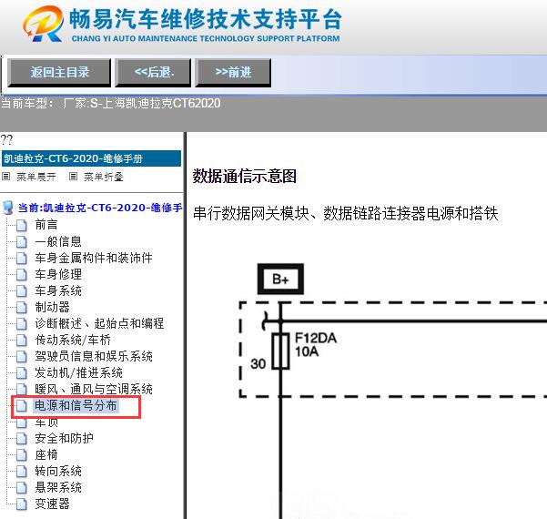 2020年凯迪拉克CT6数据通信电路图