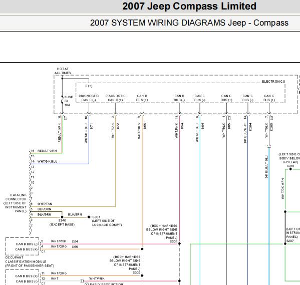 2007年吉普指南者网络通讯电路图