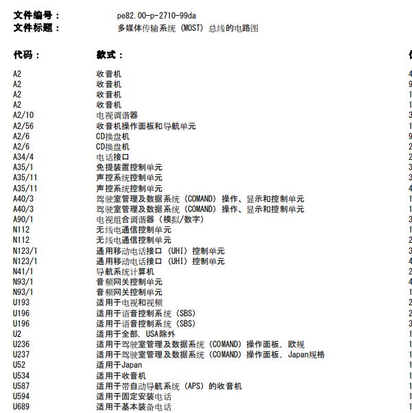2007年奔驰E230中控屏电路图