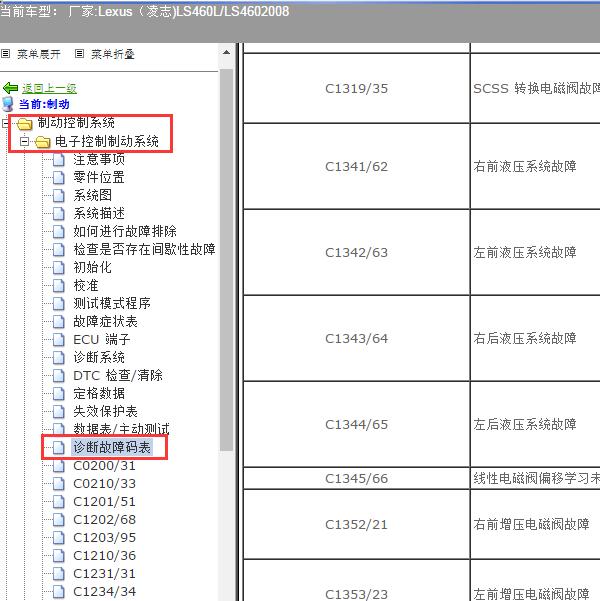 2008年Lexus（凌志-雷克萨斯)-LS460L/LS460 ABS系统故障码表