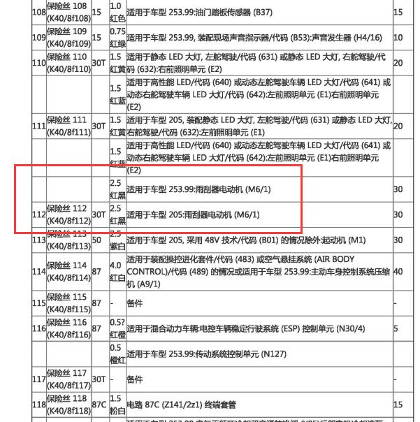 2021年奔驰GLC260 雨刮保险资料