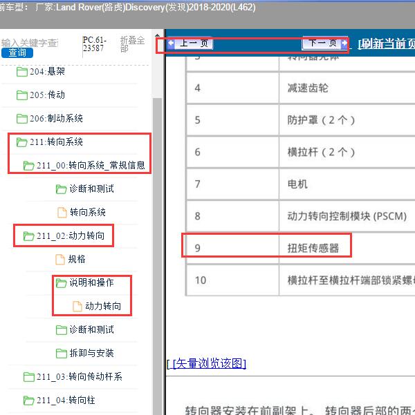 2020年路虎发现转向角传感器位置