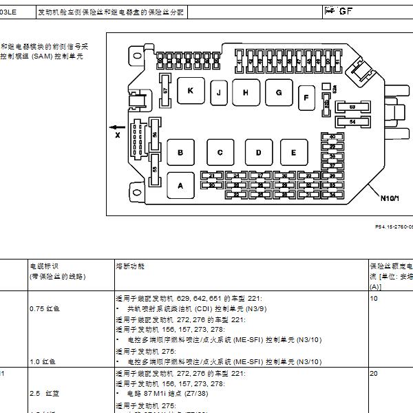 2008年奔驰S300L保险资料