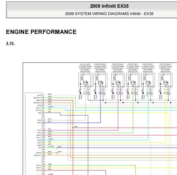 2009年英菲尼迪EX35发动机电路图
