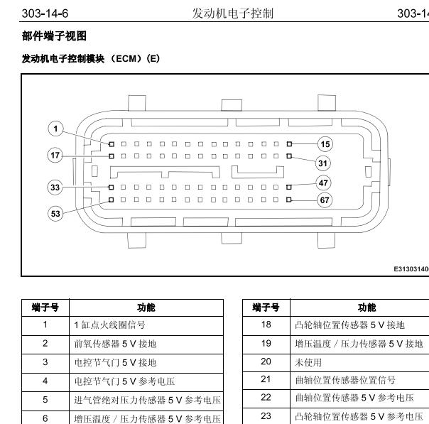 2015年北京BW007发动机针脚定义
