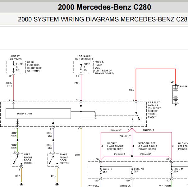 2000年奔驰C280电动座椅电路图