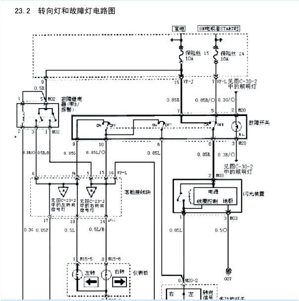 2012年华泰圣达菲转向灯电路图