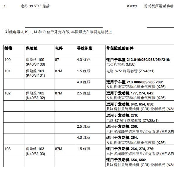2017年奔驰E300L保险丝继电器位置