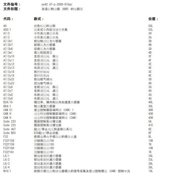 2013年奔驰E260L ABS电路图