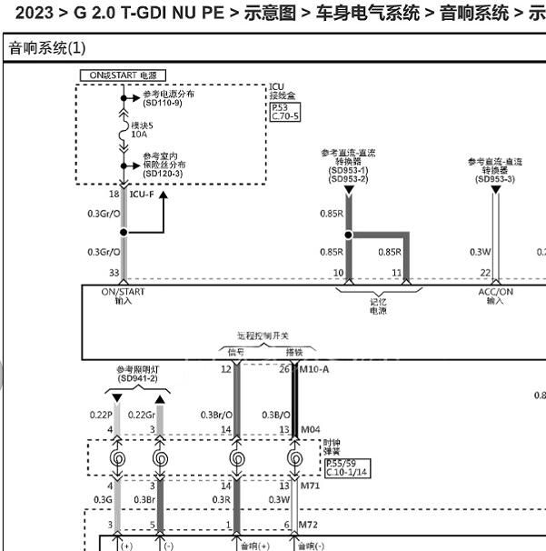 2023年起亚狮铂拓界音响电路图及针脚资料