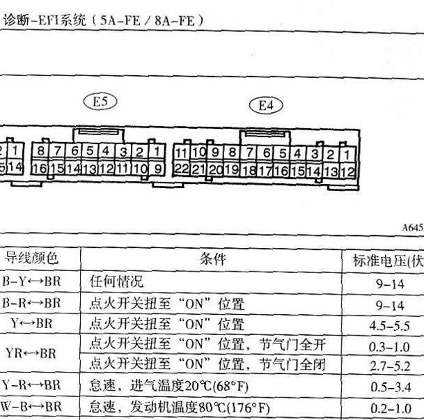 2003年丰田威驰曲轴位置传感器电压资料
