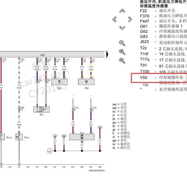 2016年奥迪Q5 CUH发动机冷却液泵电路图
