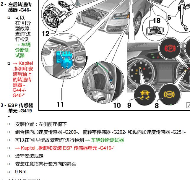 2017年奥迪Q5 G251模块位置