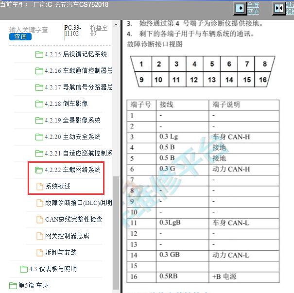 2018年长安CS75诊断接口针脚资料