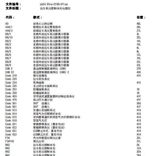 2013年奔驰A180倒车雷达模块位置及电路图