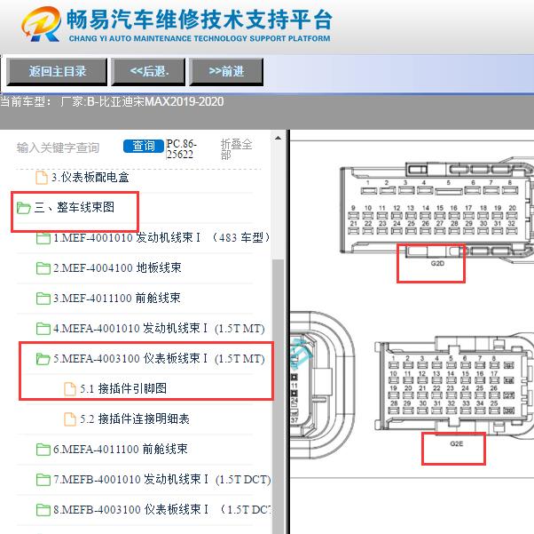 2019-2020年比亚迪宋MAX G2E和G2D针脚图