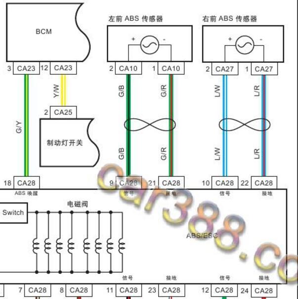 2017年猎豹CS9 ABS电路图