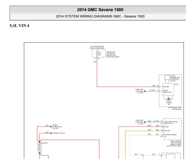 2014年GMC SAVANA 启动电路图