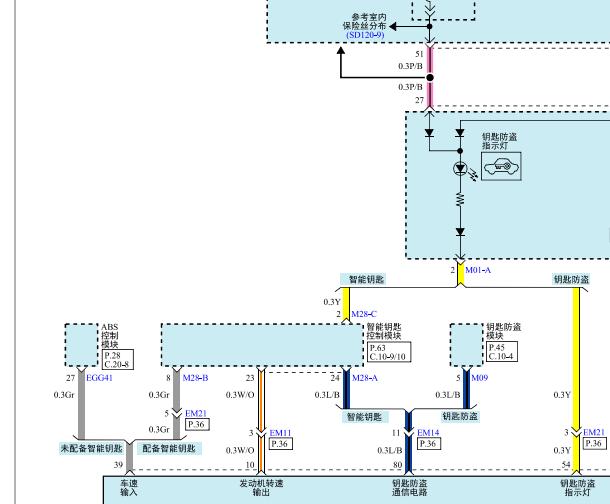 2015年起亚K2车速传感器电路图