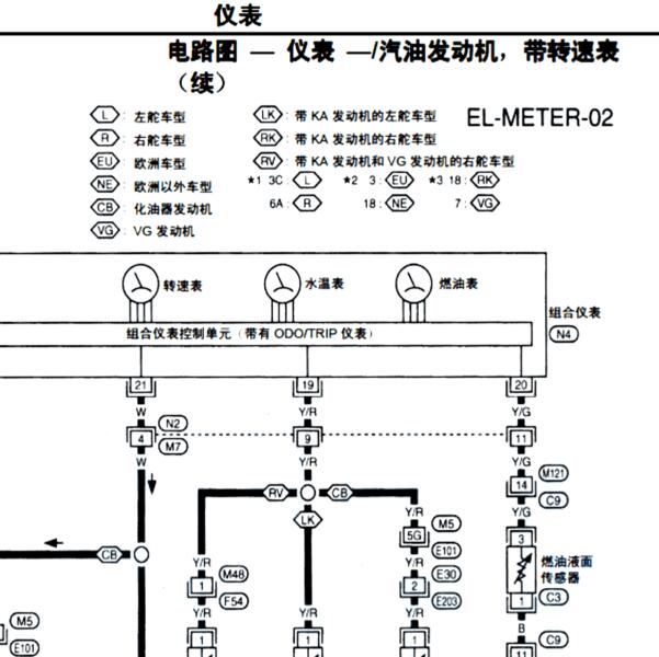 2013年日产D22仪表电路图