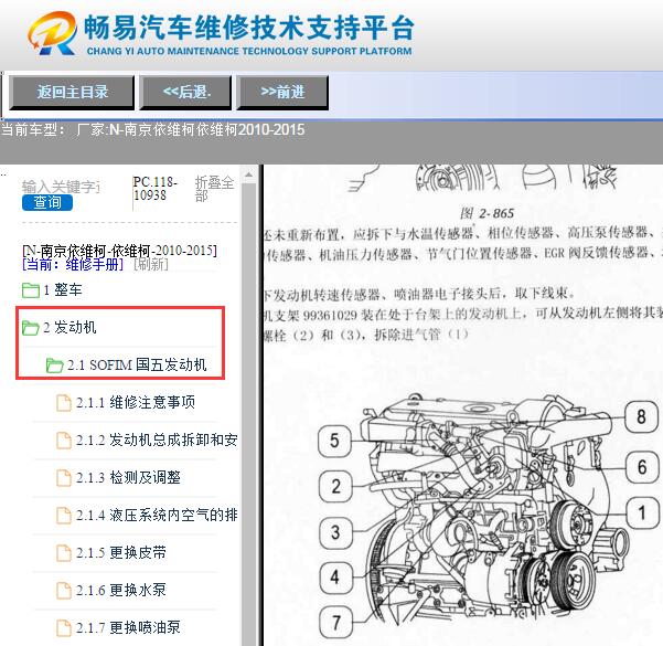 2010-2015年依维柯发动机维修手册