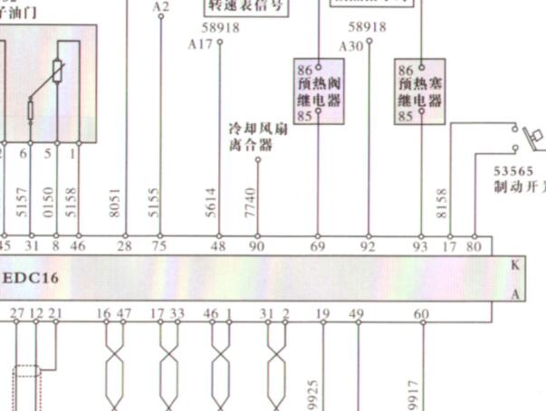 依维柯都灵F1CE0481发动机针脚和电路图资料