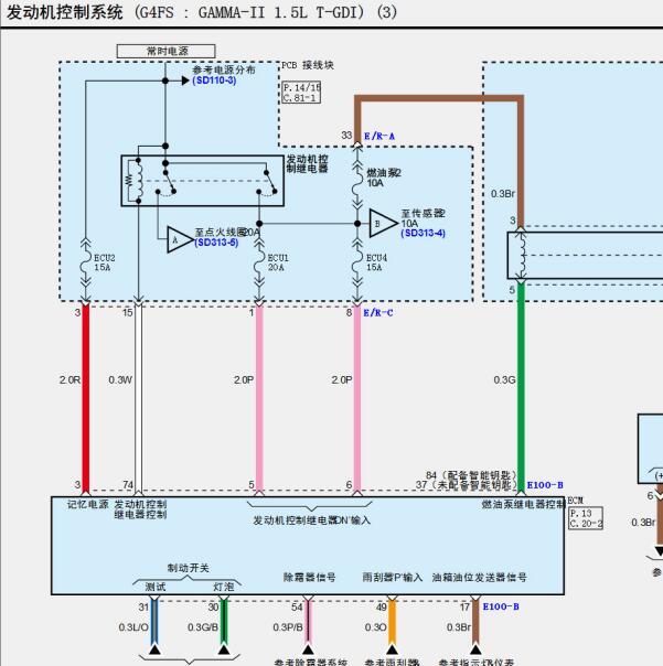 2021年现代索纳塔G4FS发动机电路图