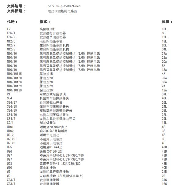 2013年奔驰SMART 敞篷电路图