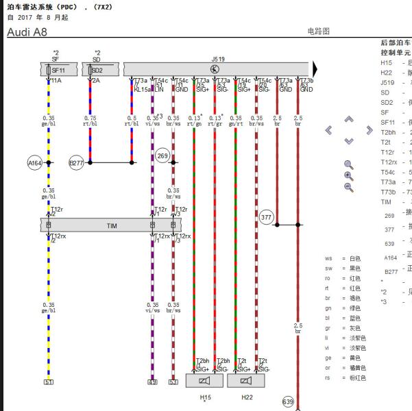 2018年奥迪A8L驻车辅助电路图