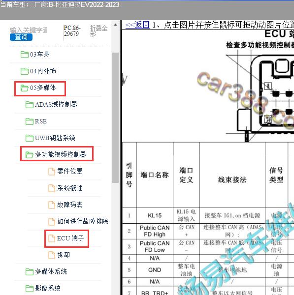 2022年比亚迪汉EV 360模块针脚定义