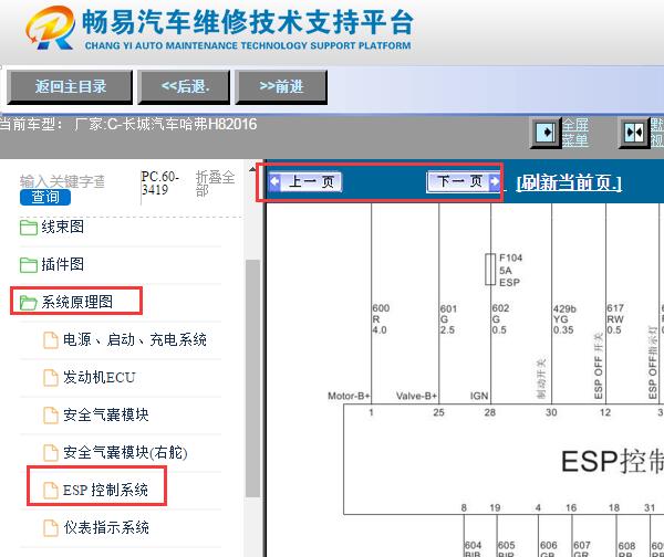 2016年长城哈弗H8 ESP控制系统电路图