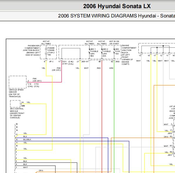 2006年现代索纳塔网络诊断电路图