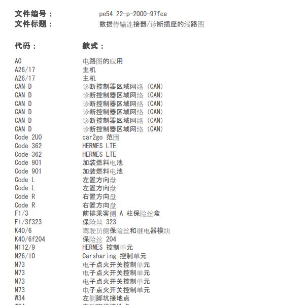 2017年奔驰GLC200 诊断插座电路图