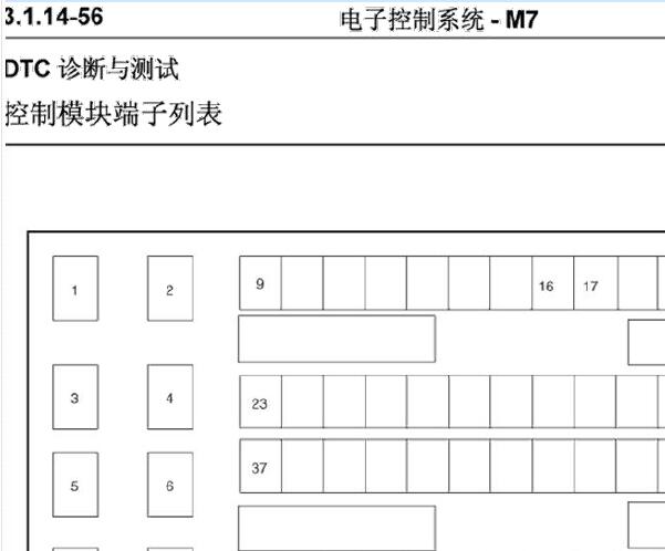 博士M7发动机针脚资料