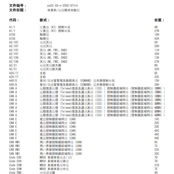 2013年奔驰斯宾特电视原理图