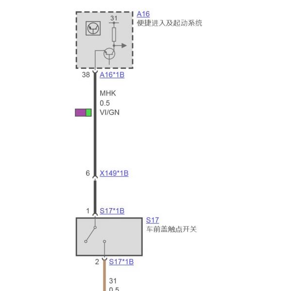 2017年宝马525Li  发动机机盖开关电路图