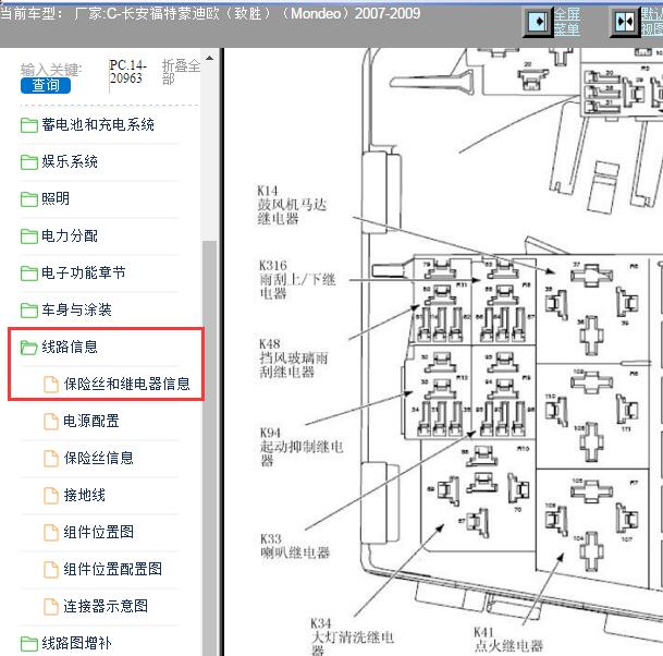 2009年福特蒙迪欧致胜保险盒定义图