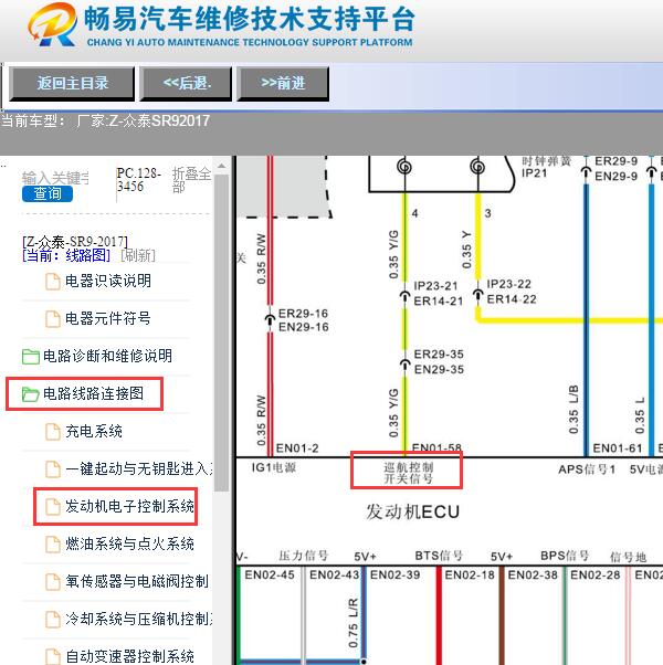 2017年众泰SR9定速巡航电路图