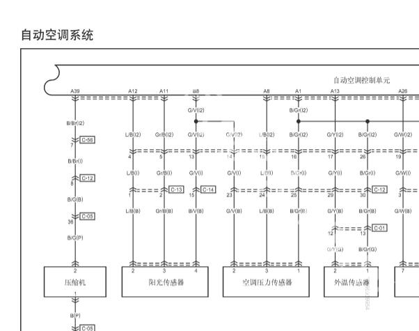 2022年一汽红旗HQ9空调电路图
