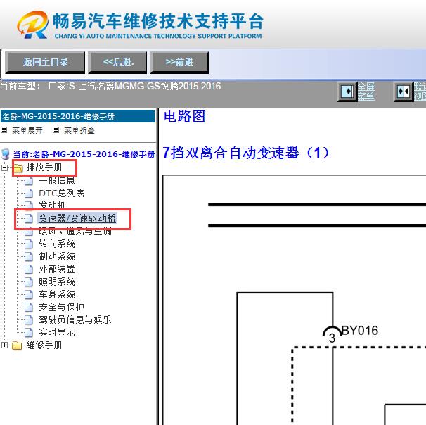 2015-2016年名爵锐腾变速箱电路图
