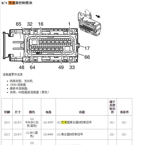 2017年凯迪拉克ATS 变速箱针脚定义
